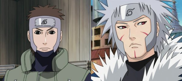 Comparisons With Other Characters' Headbands In Naruto: